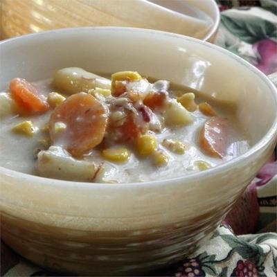 hambotchowder