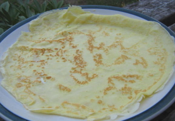 Kate's basis-pannenkoeken