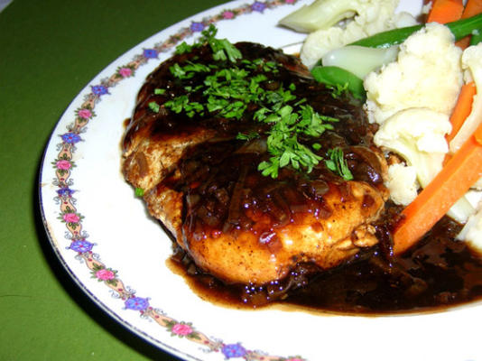 kalkoen schnitzels met balsamico-bruine suikersaus