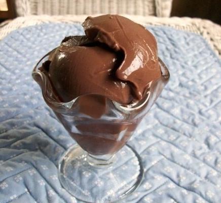 super-gemakkelijke chocolade ganache of gelato