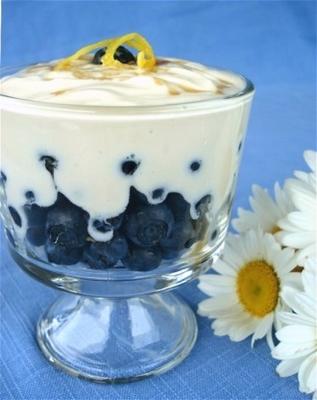 Blueberry Cream behandelt