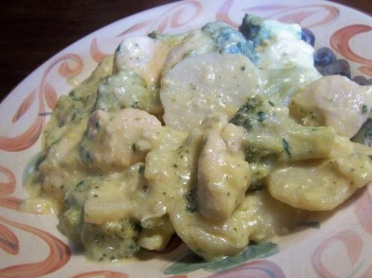 slowcooker cheesy broccoli kippenbraadpan