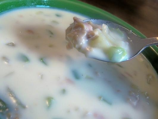 clam-it-up chowder