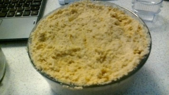 het beste basis hummusrecept