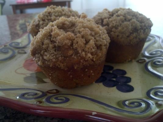 gezonde pompoenmuffins