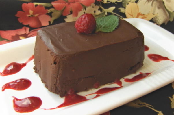 chocolate pandacirc; tandeacute;