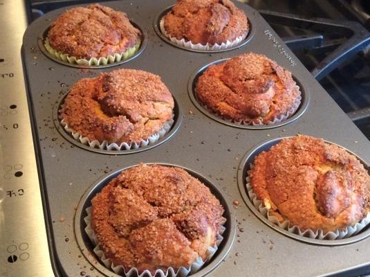 gemakkelijke zoete aardappel (of pompoen) muffins (zonder een mix!)